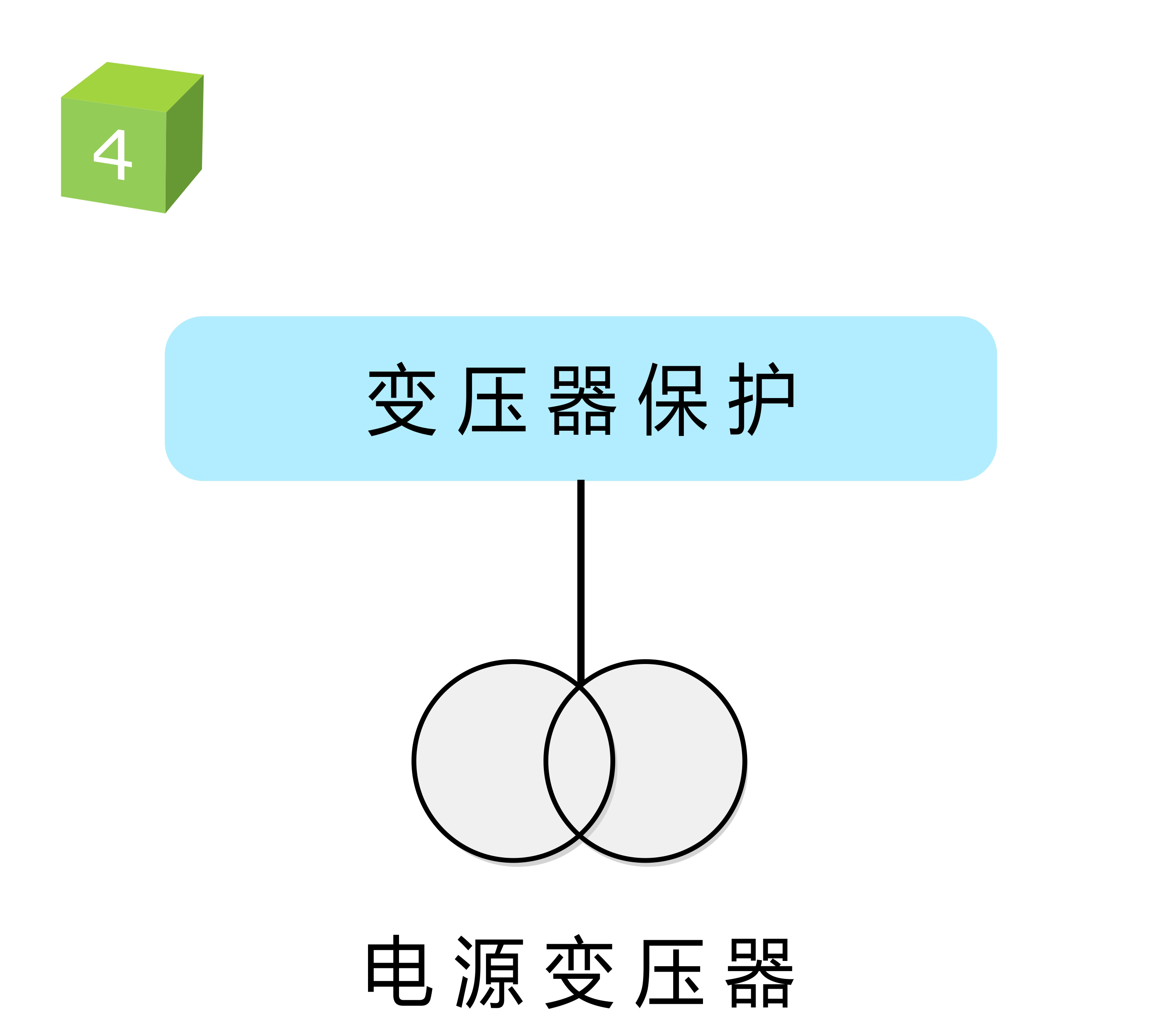 溫度保險(xiǎn)絲